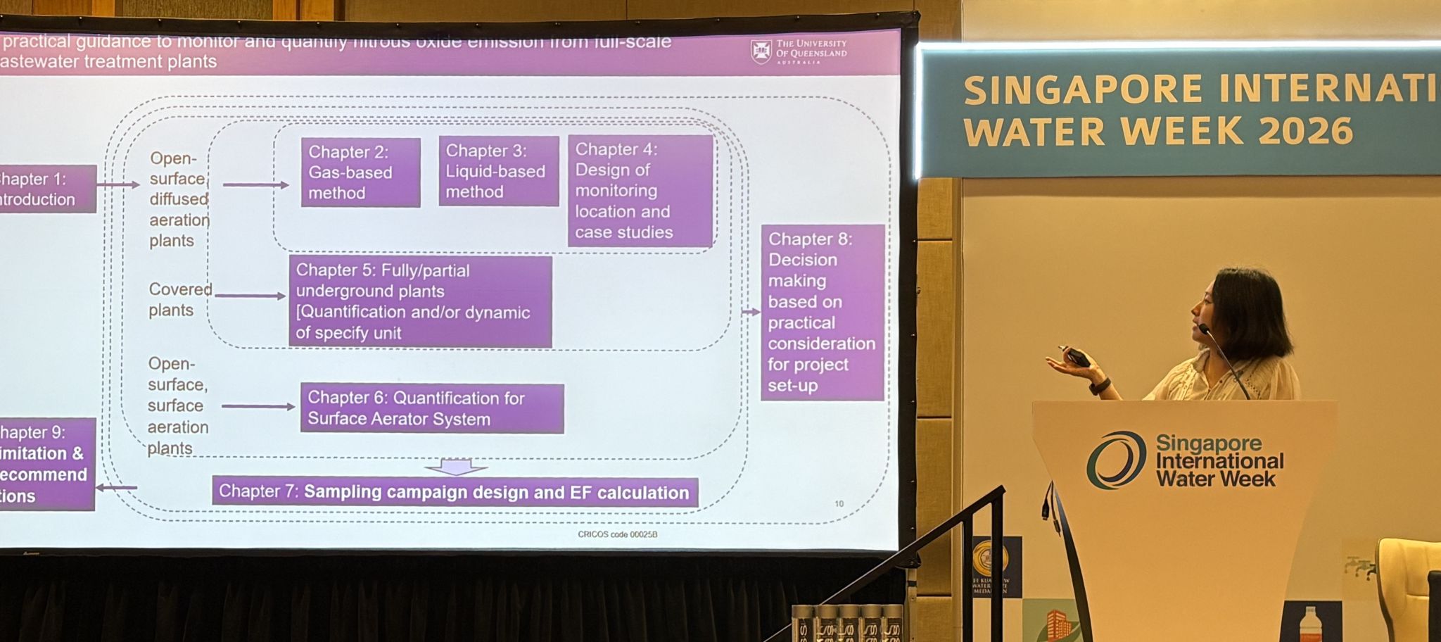 SIWW reflections: Nitrous oxide emissions and wastewater treatment plants